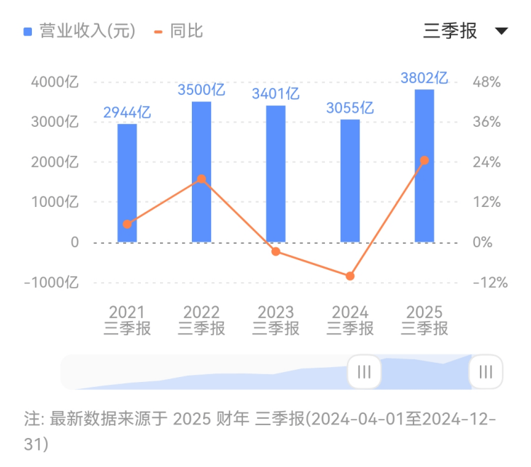 蓝莓市场外汇平台靠谱吗贵州铁路理财集团有限责任公司工会副主席杨铁军接受纪律审查和监察调查
